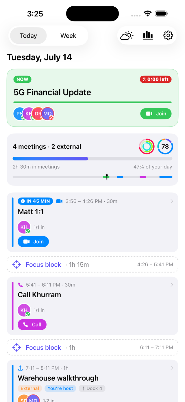 The Today screen showing the current meeting, day summary and timeline