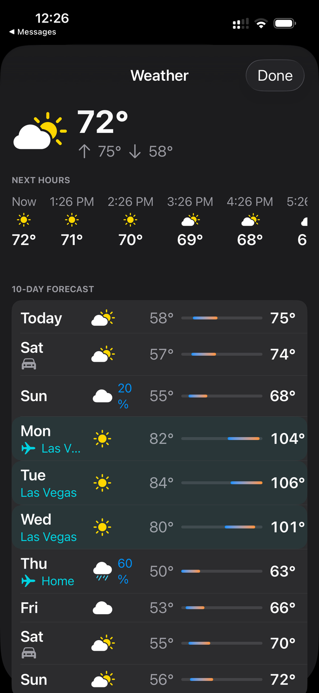 The weather detail with an hourly strip and a 10-day forecast, showing destination weather on travel days