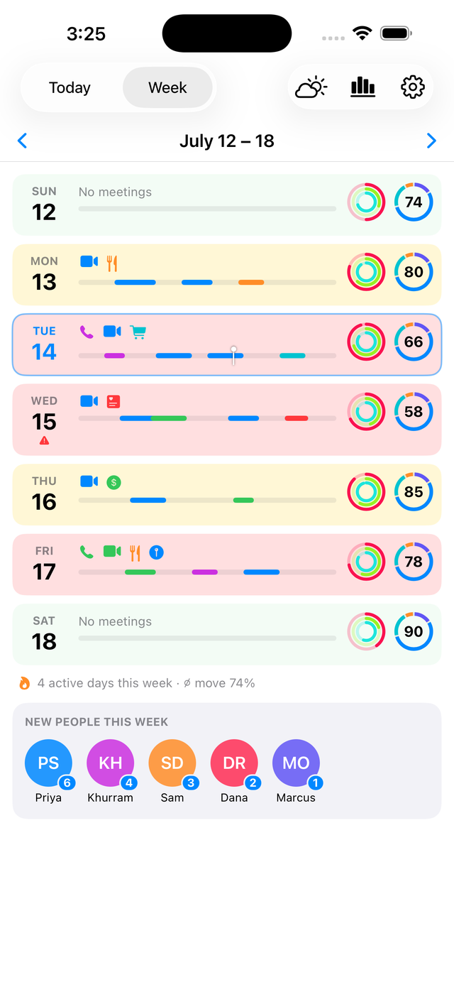 The Week overview color-coded by how busy each day is